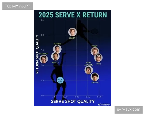 《都灵阵容深度解析：新赛季战术布局与潜在变数》