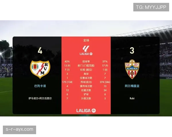 巴列卡诺主场逆转取胜，顽强韧性闪耀全场